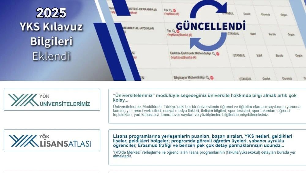YÖK Atlas tercih robotu 2025: YKS tercih robotuyla 2 ve 4 yıllık üniversitelerin taban puanları ve başarı sıralamaları