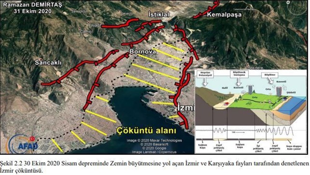AFAD'ın İzmir depremi raporu - 2