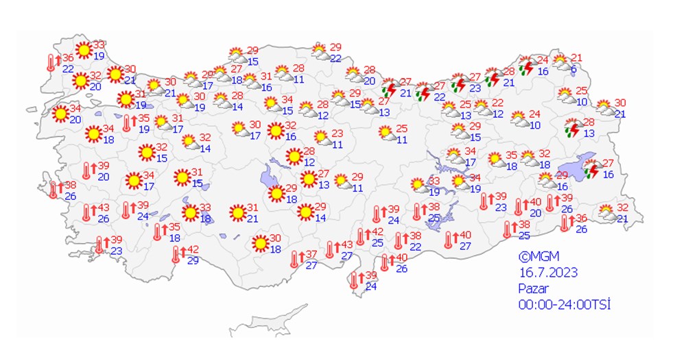 Türkiye aşırı sıcakların etkisinde: 'Gerekmedikçe dışları çıkmayın' uyarısı - 9