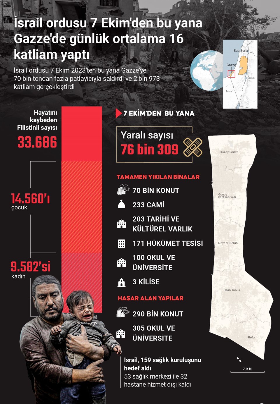 Hamas'tan Gazze'de ateşkes açıklaması: İşgal çekilmedikçe ve yerinden edilenler dönmedikçe anlaşma yok - 1