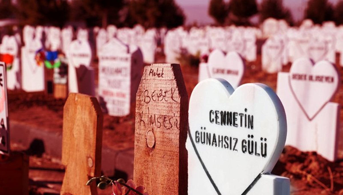 Sivas'ta arazide cesedi bulunan bebeğin mezar taşı yürekleri yaktı! Sivas'ta arazide cesedi bulunan bebeğin mezar taşı yürekleri yaktı!