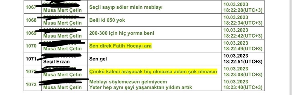 Seçil Erzan'ın cep telefonundan yeni ayrıntılar: Canım sen Muslera'yı mutlaka hallet - 9
