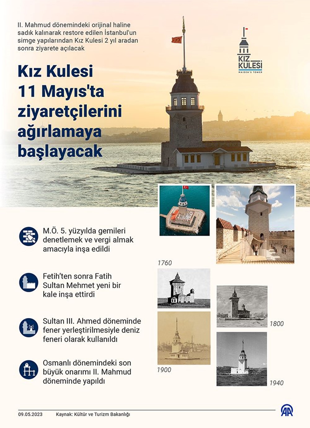 Kız Kulesi açılışı ne zaman, saat kaçta yapılacak? Kız Kulesi'nin açılış tarihi ve saati belli oldu - 3