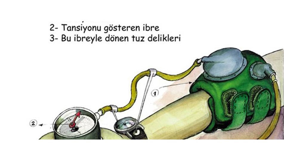 “İcat Çıkar, Sağlık Olsun!”