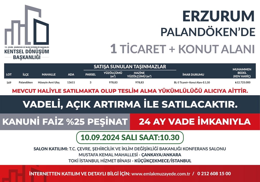 53 ilde 747 arsa bugün satışa çıkıyor: Hangi ilde, kaç arsa satışa çıkacak? Yüzde 25 peşin, 24 ay vade fırsatı (İl il satışa sunulan arsalar ve fiyat listesi) - 21