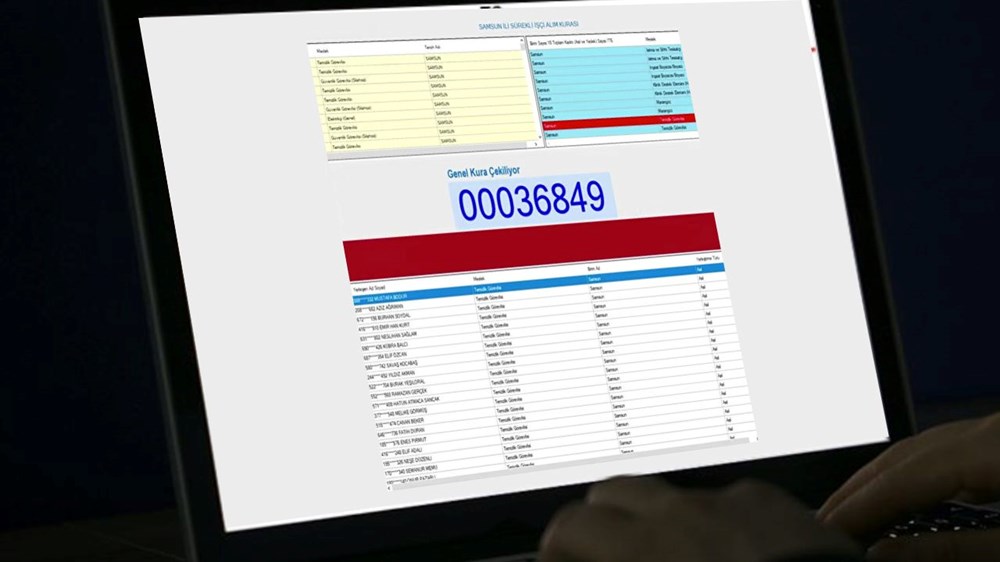 OGM 4.500 İşçi Alımı Kura Heyecanı: Canlı Yayın, Tarih ve Saat Detayları! 72 H74He3npHkOvWf IUcFEeA