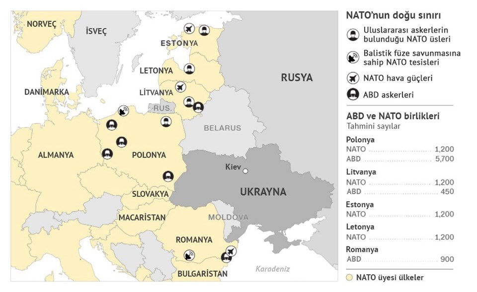 ABD ve NATO birliklerinin konuşlandırıldığı bölgeler.