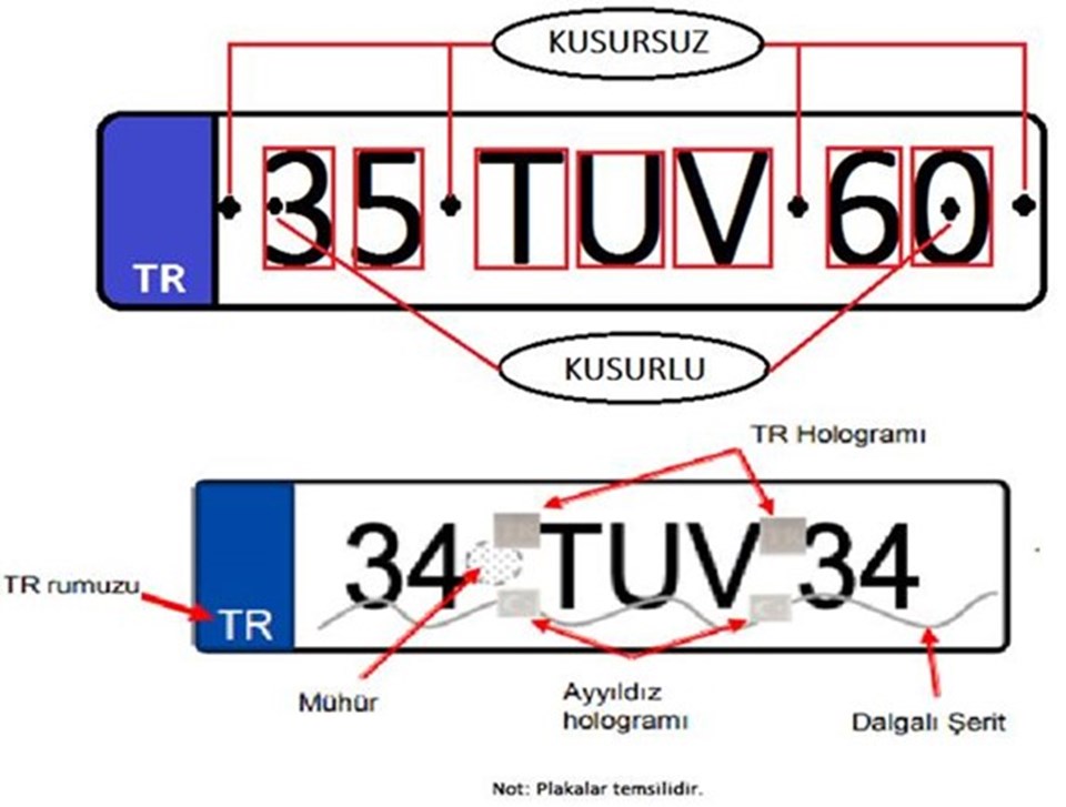 Plakalarda karekod dönemi: Eski plakalar değişecek mi? - 3