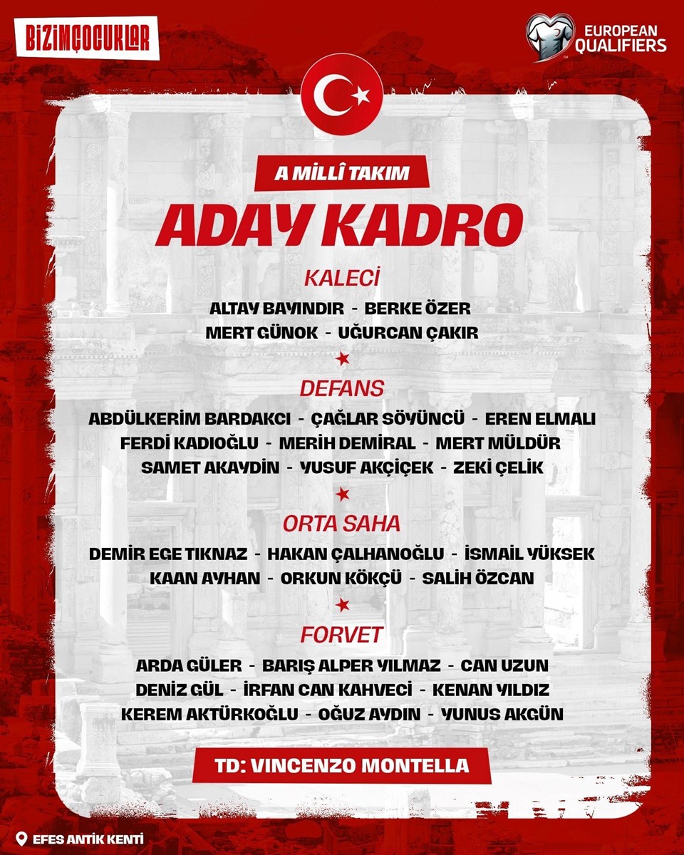 A Milli Takım'ın kadrosu açıklandı - 1