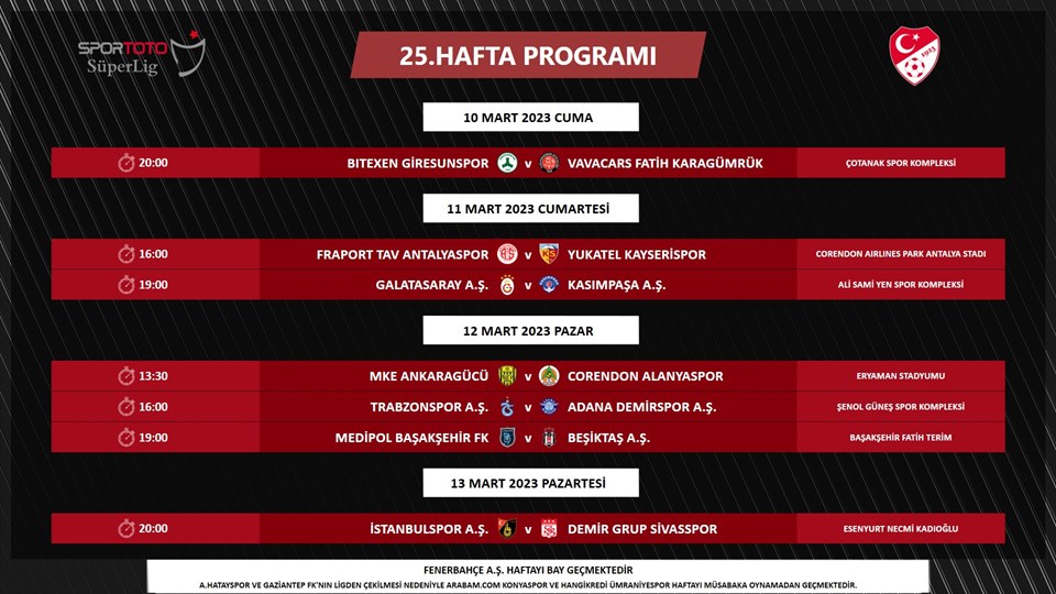 Süper Lig'de 24, 25 ve 26. haftanın programı açıklandı - 2