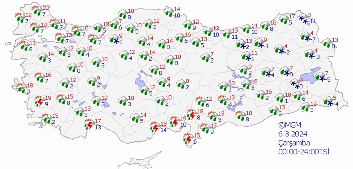 6 MART ÇARŞAMBA HAVA DURUMU TAHMİNİ