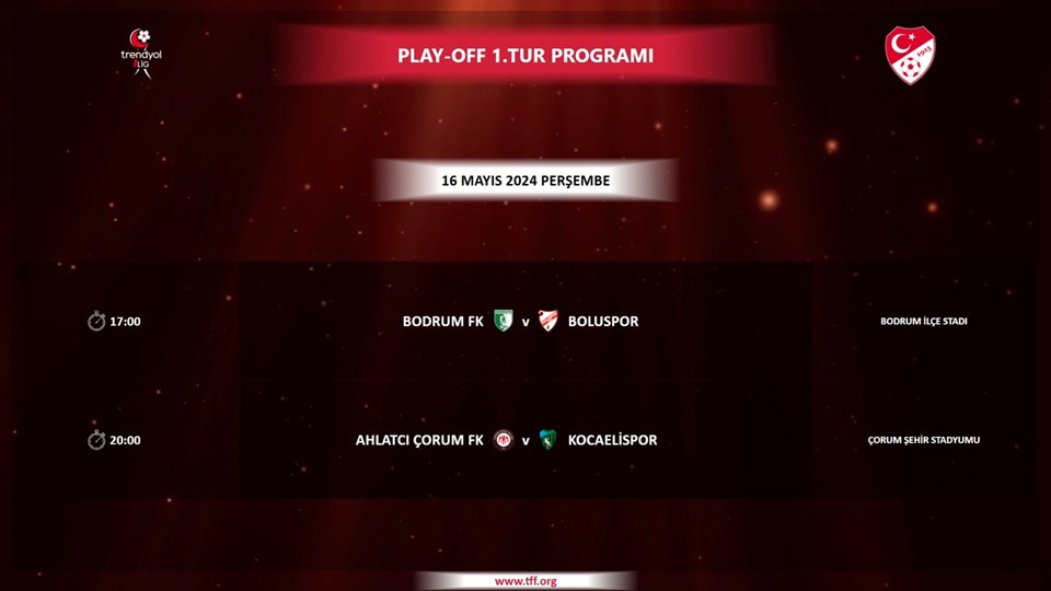 1. Lig'de play-off maçları programı - 1