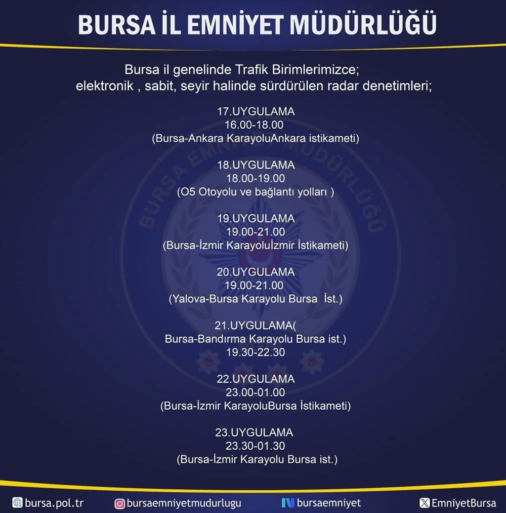 Hız denetimlerinde yeni dönem: Bursa'da radar yerleri tek tek açıklandı - 6