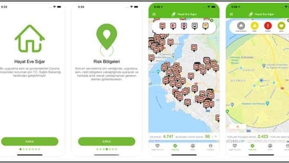 HES kodu alma işlemi nasıl yapılır? (Hayat Eve Sığar uygulamasından (HES) kodu nasıl alınır?) - 5