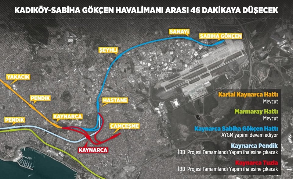 Kadıköy-Sabiha Gökçen Havalimanı arası 46 dakikaya düşecek - 1