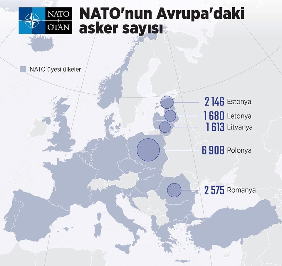 NATO'nun Ukrayna çevresinde yaklaşık 15 bin askeri bulunuyor.