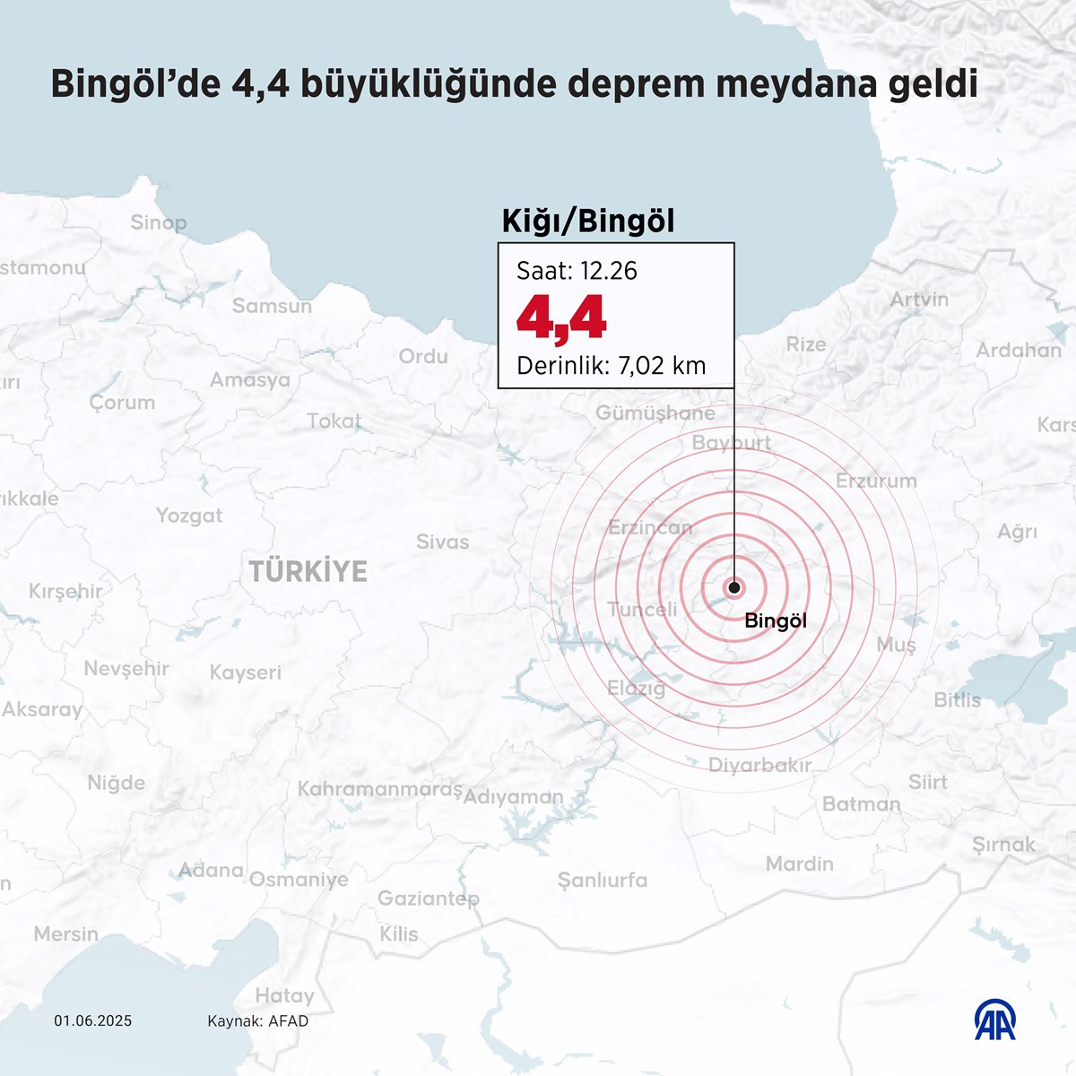 Bingöl