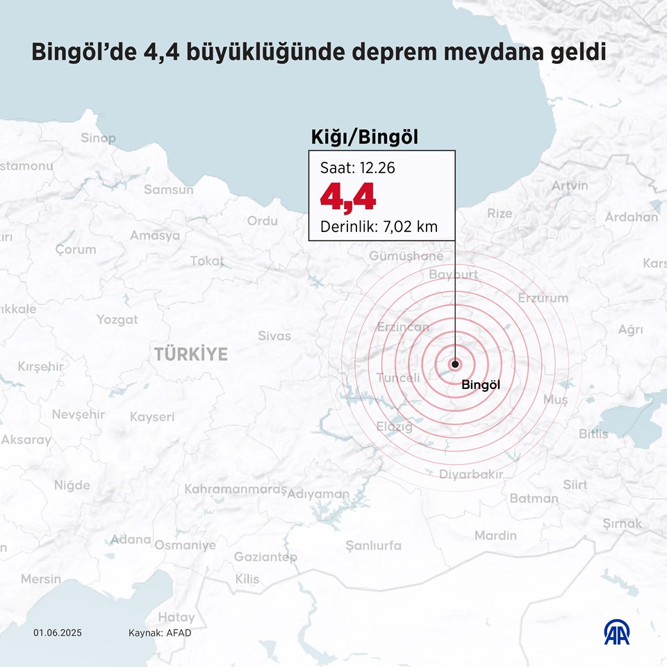 Bingöl'de deprem (AFAD-Kandilli son depremler) - 2