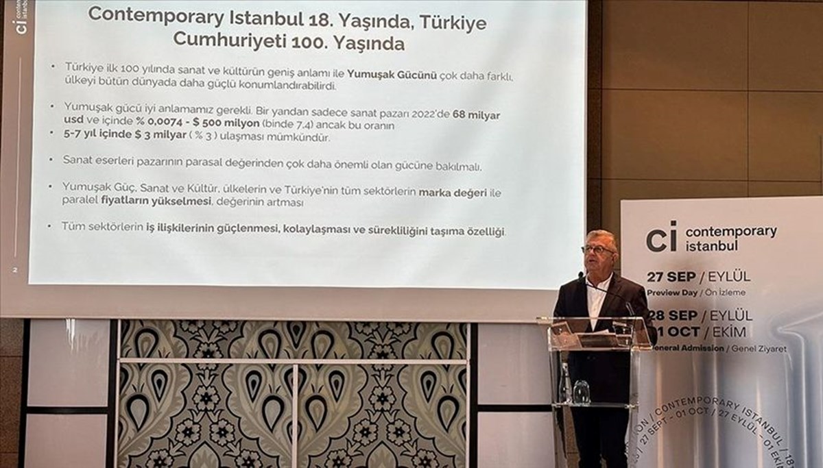 Contemporary Istanbul'un 18. edisyonu 27 Eylül'de başlayacak Contemporary Istanbul'un 18. edisyonu 27 Eylül'de başlayacak
