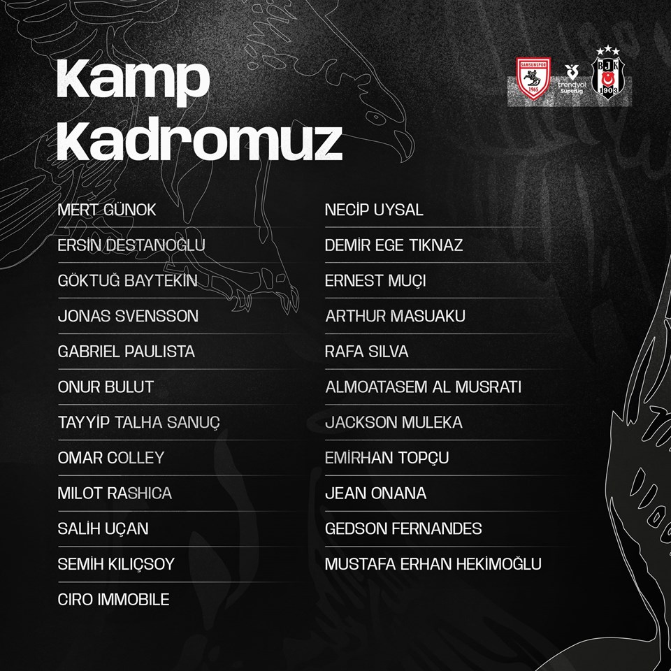 Beşiktaş'ın Samsunspor maçı kamp kadrosu açıklandı - 1