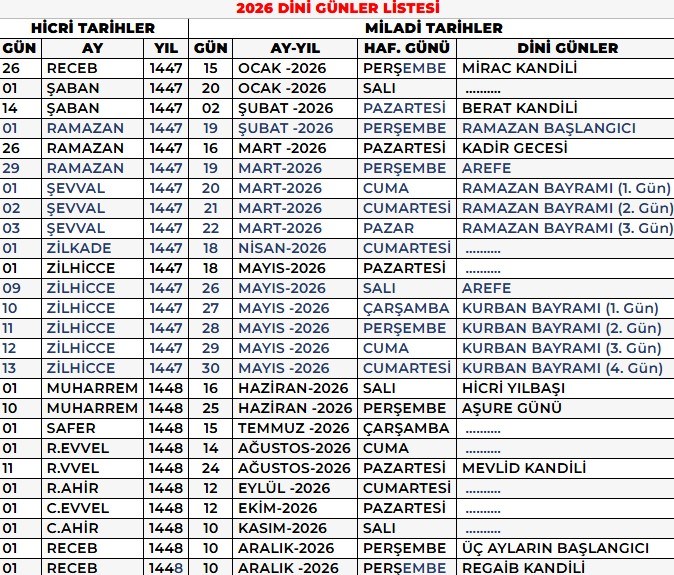 Diyanet tarafından paylaşılan 2026 dini günler takvimi.
