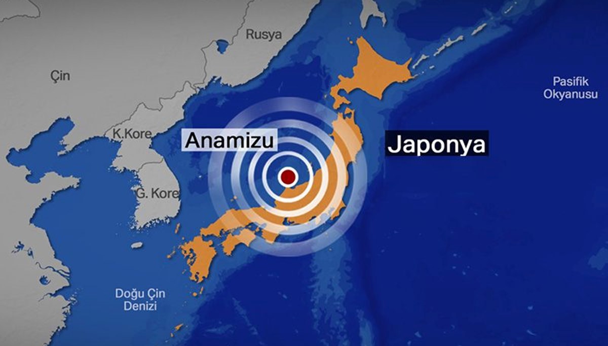 Japonya'da 7,6 büyüklüğünde deprem Japonya'da 7,6 büyüklüğünde deprem