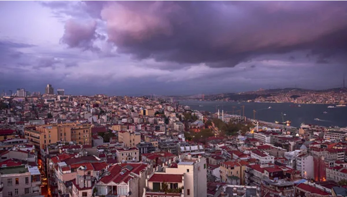 Kurban Bayramı’nda hava nasıl olacak? (İstanbul-Ankara-İzmir’de Bayramı tatilinde hava durumu nasıl olacak?