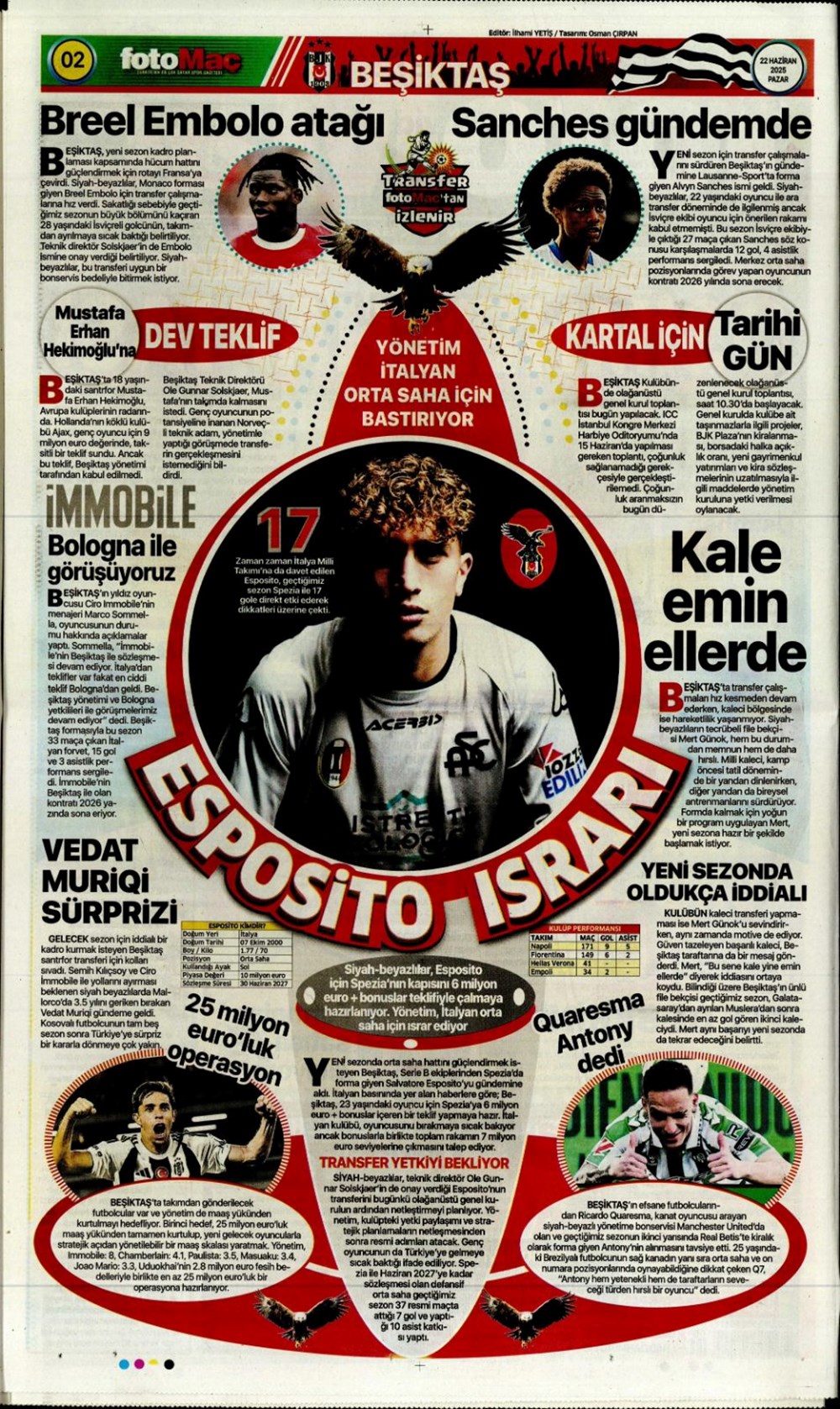 "Aday çok, imza yok" (22 Haziran 2025 spor manşetleri) - 5