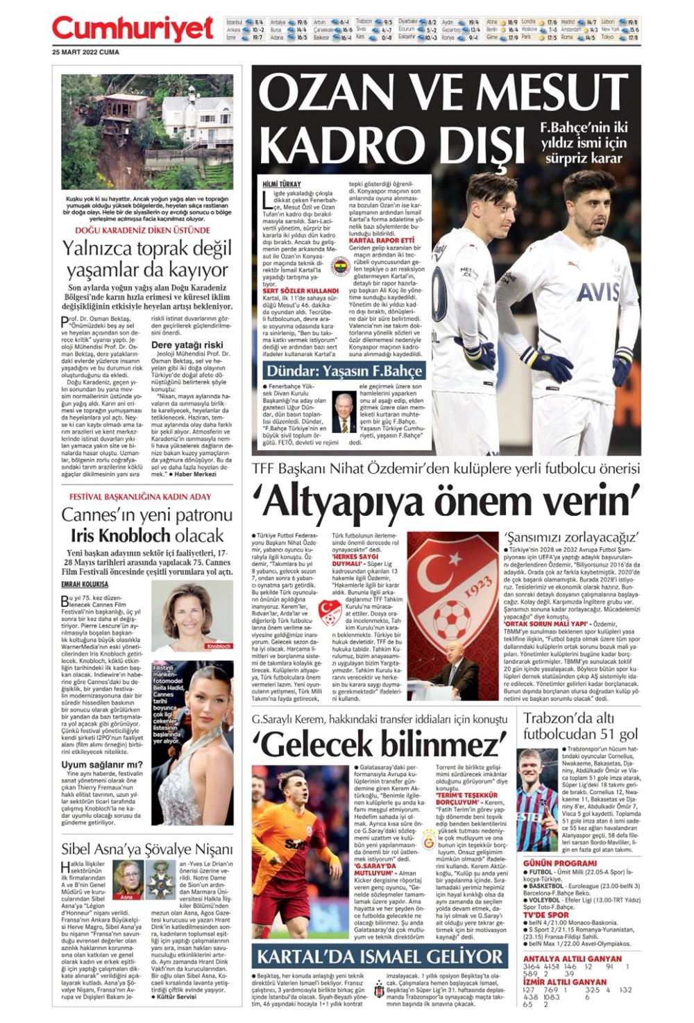Günün spor manşetleri (25 Mart 2022) - 5