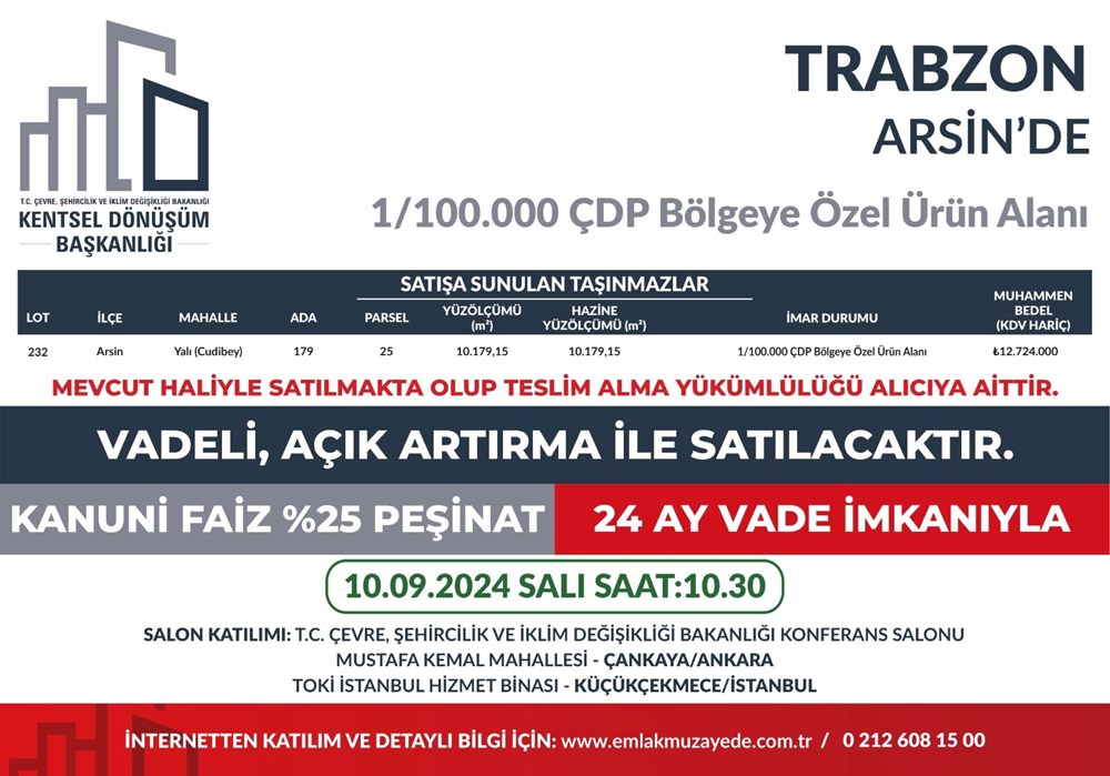 53 ilde 747 arsa bugün satışa çıkıyor: Hangi ilde, kaç arsa satışa çıkacak? Yüzde 25 peşin, 24 ay vade fırsatı (İl il satışa sunulan arsalar ve fiyat listesi) - 38