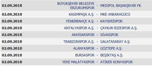 Super Lig De Fikstur Cekildi Derbi Tarihleri Belli Oldu Ntv