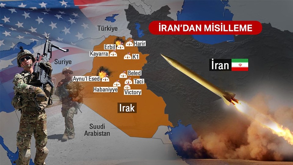 ABD - İran son dakika: İran, ABD üssünü 15 balistik füze ile vurdu - 1