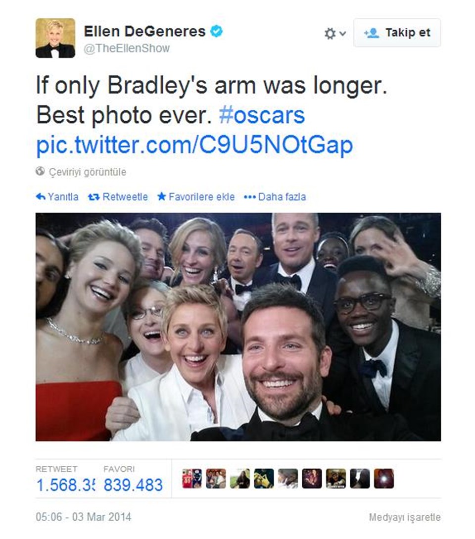 Oscar'da Twitter rekoru - 1