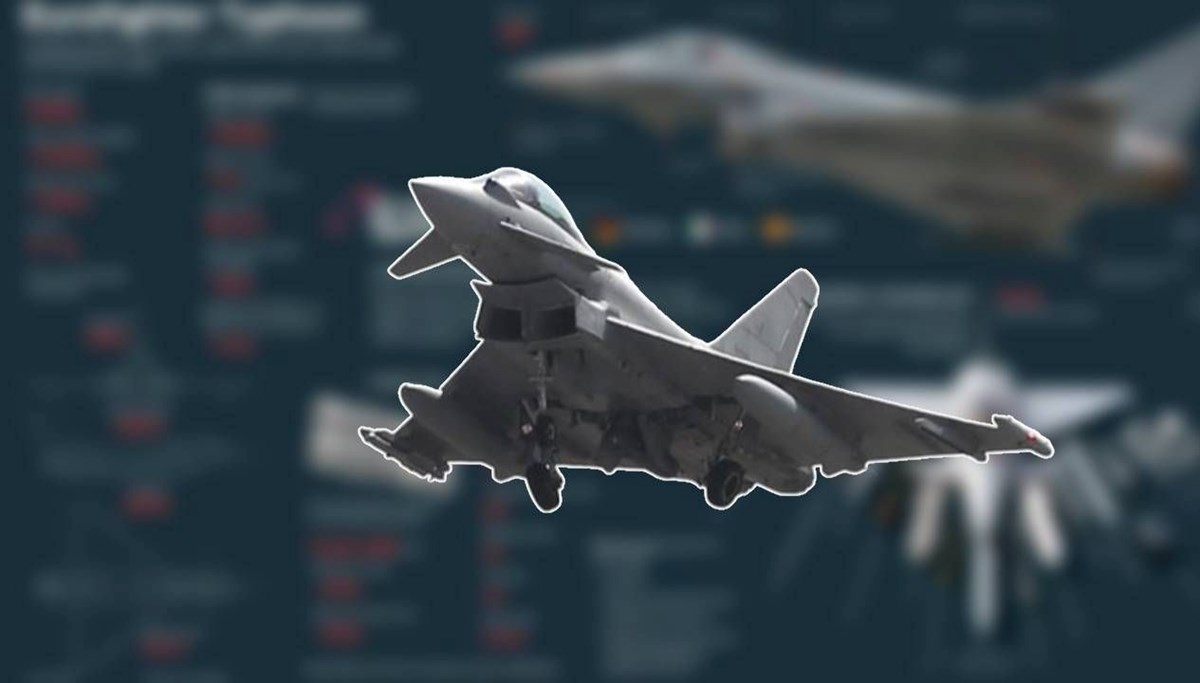 Eurofighter Typhoon savaş uçağı özellikleri neler? İşte, son nesil savaş uçağının teknik kabiliyetleri