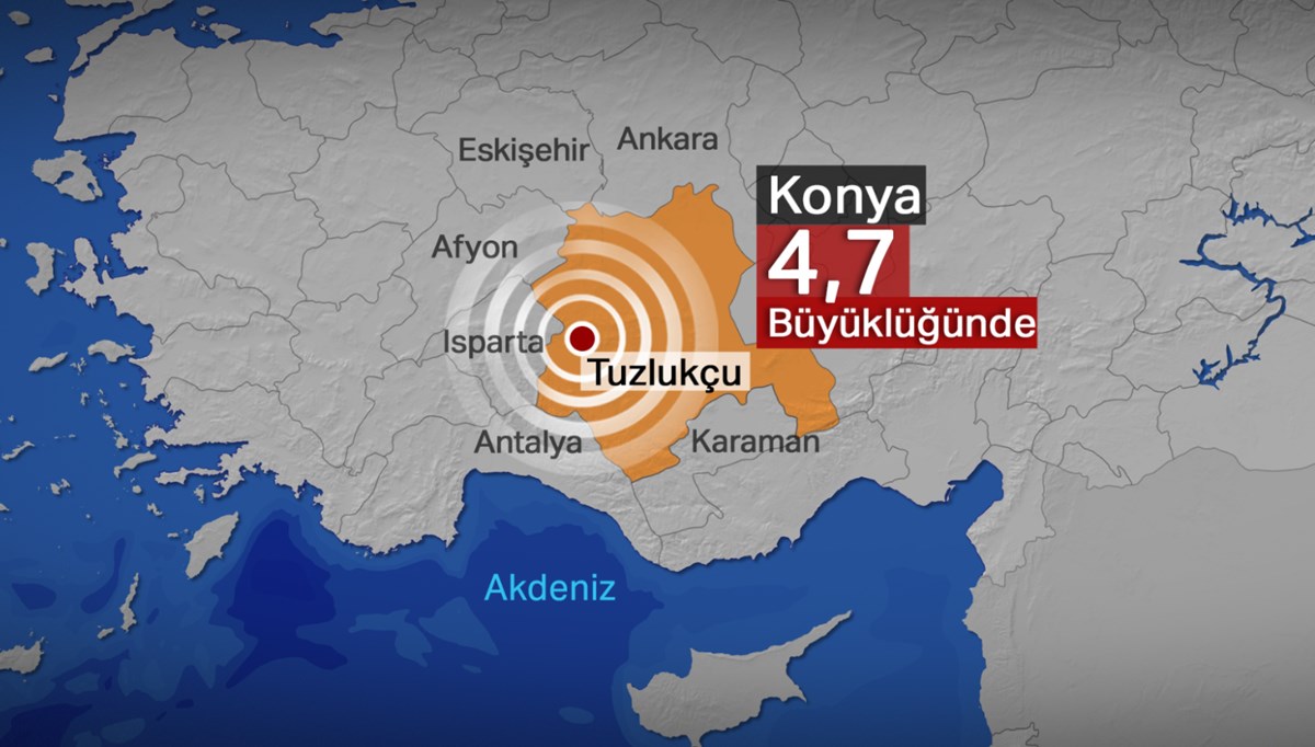 SON DAKİKA HABERİ: Konya'da üst üste 3 deprem oldu