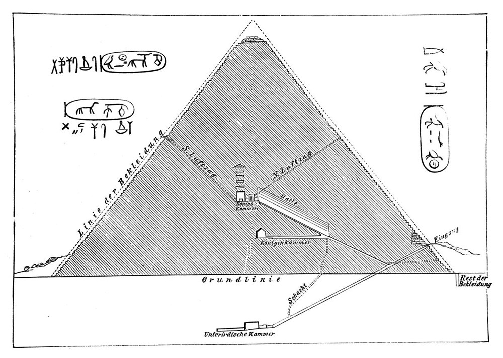 Mısır piramitlerinin gizemi çözüldü mü? - 4