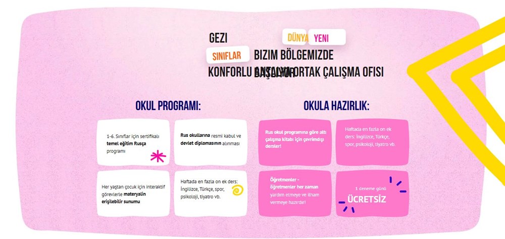 Dışarıdan oyunevi ama içi okul | Antalya’da 3 kaçak okul daha ortaya çıktı: Türk okullarınıkötüleyen broşür de bastılar - 7