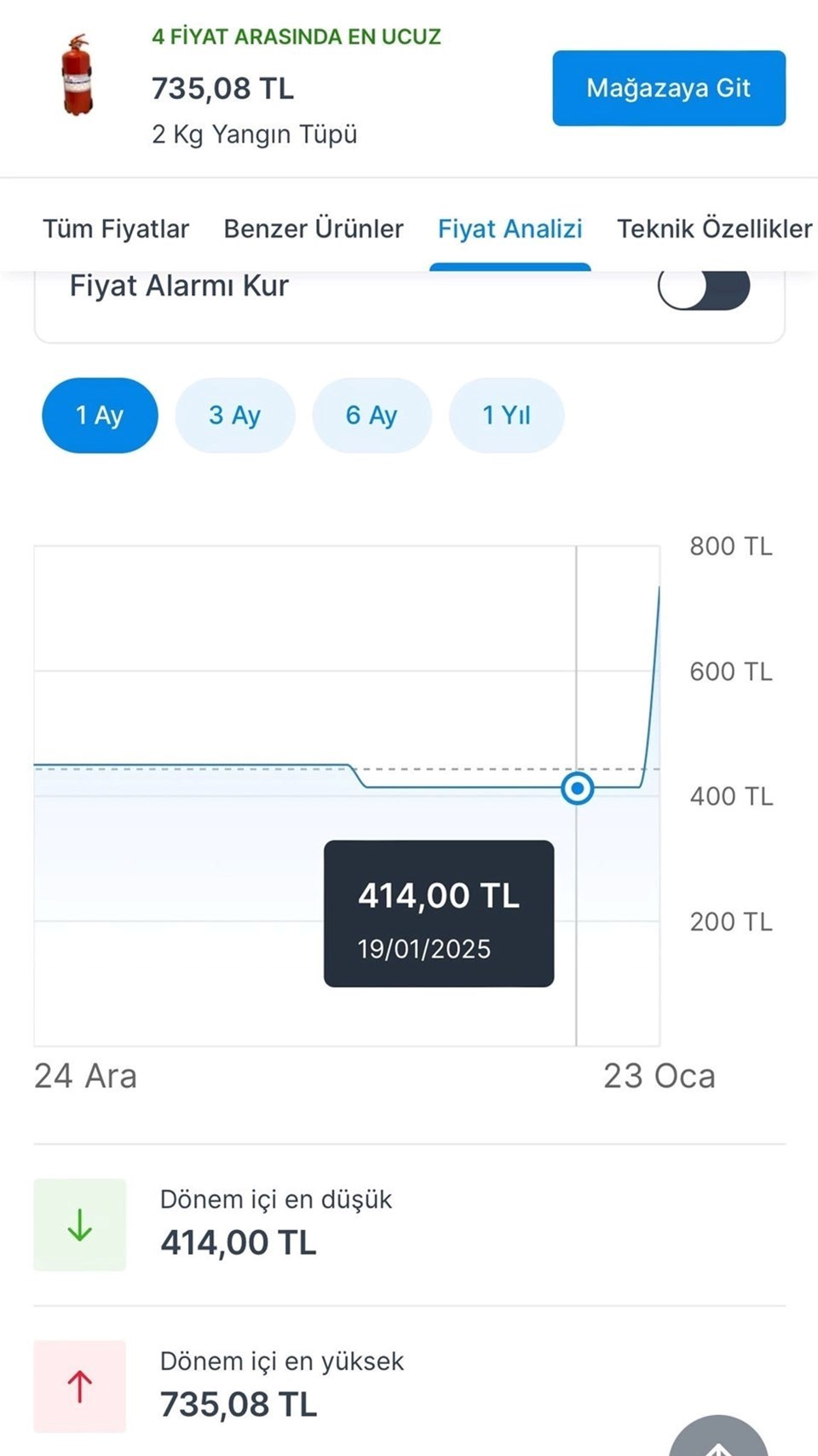 Yangın faciasından sonra fiyatı uçan yangın tüpleri için ihbar çağrısı - 2