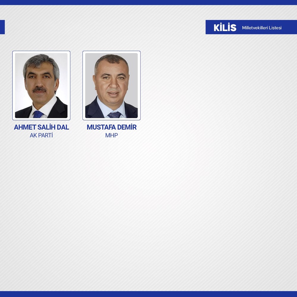 Yeni dönemde TBMM'de yer alacak milletvekilleri belli oldu - 57