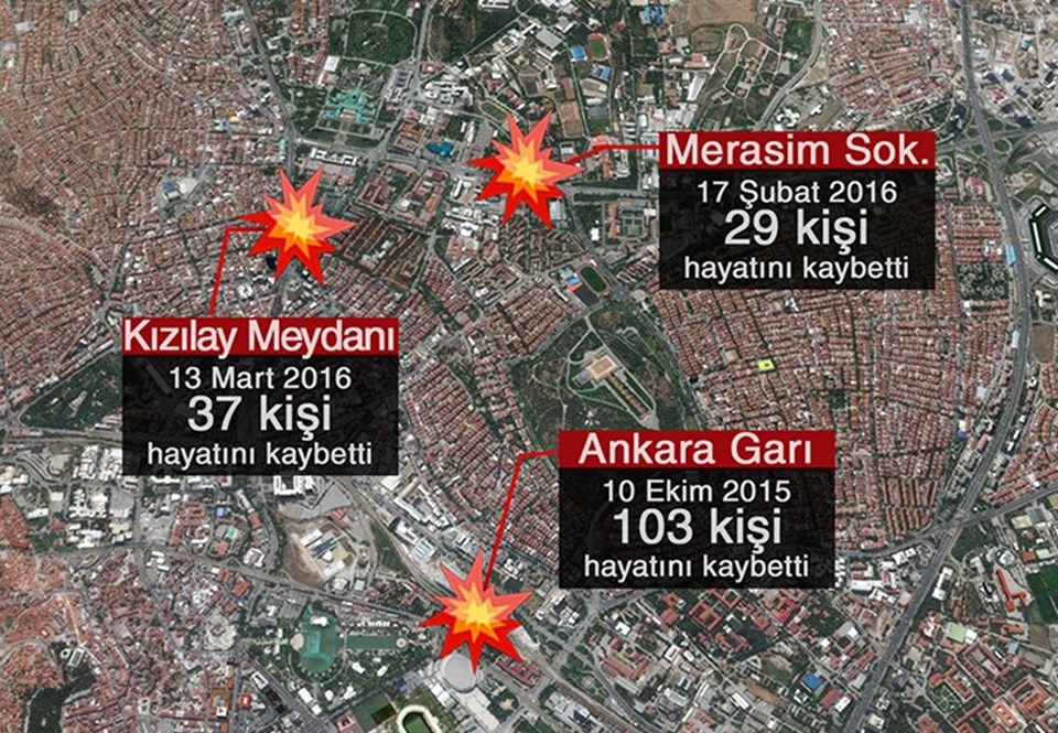 Ankara Kızılay'da bombalı saldırı: 37 ölü - 2