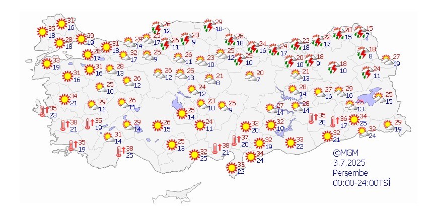 3 TEMMUZ