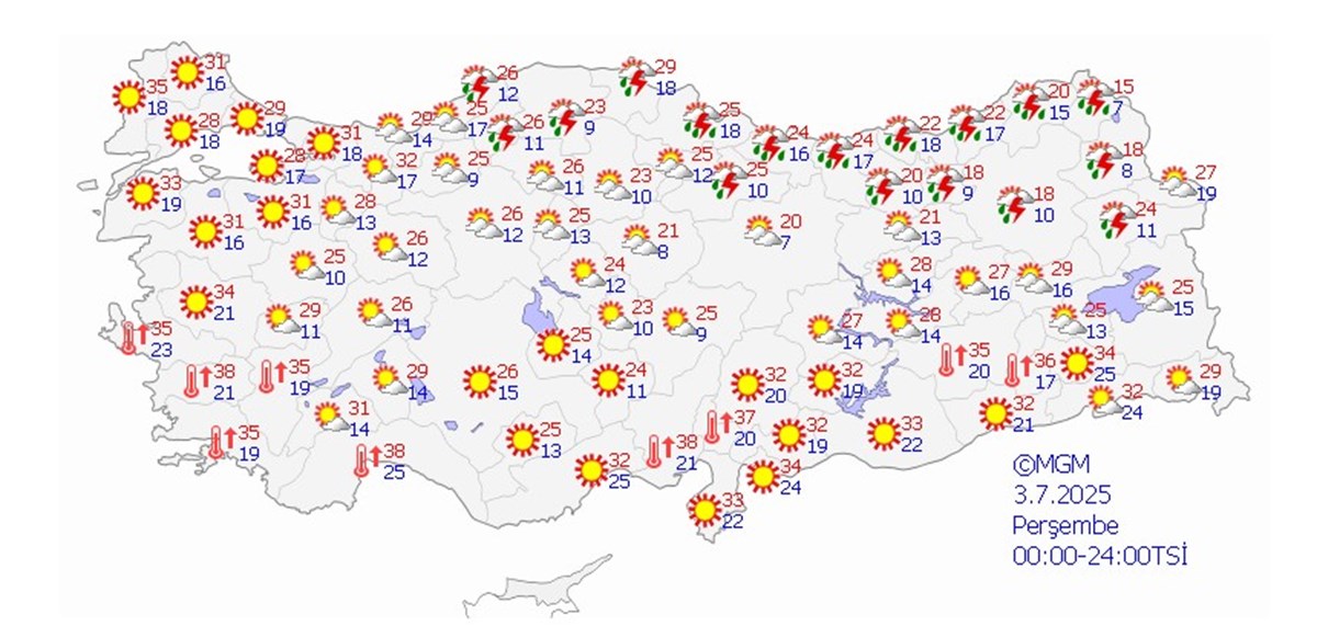 3 TEMMUZ 3 TEMMUZ