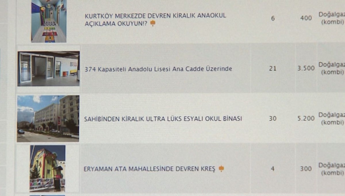 Devren satılık özel okul