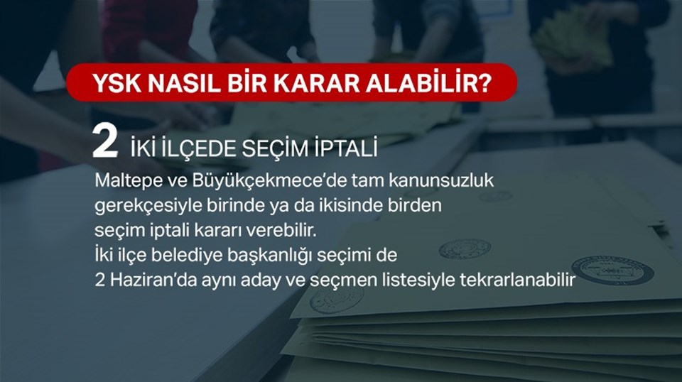 Gözler YSK'da: İstanbul seçimine yönelik itiraz görüşülüyor - 4