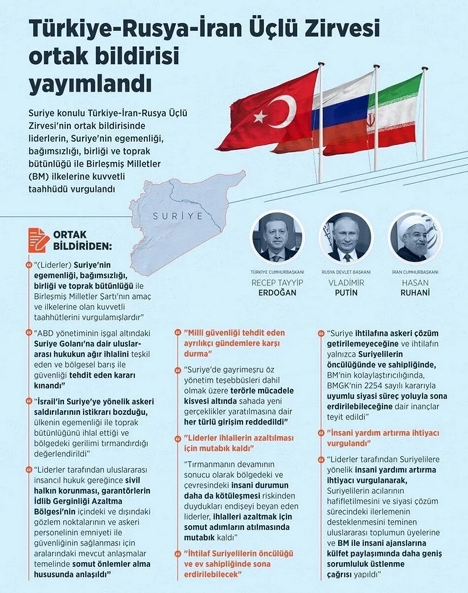 Putin, Rusya Güvenlik Konseyi ile Rusya-Türkiye zirvesi ve Karabağ’daki gelişmeleri görüştü - 2