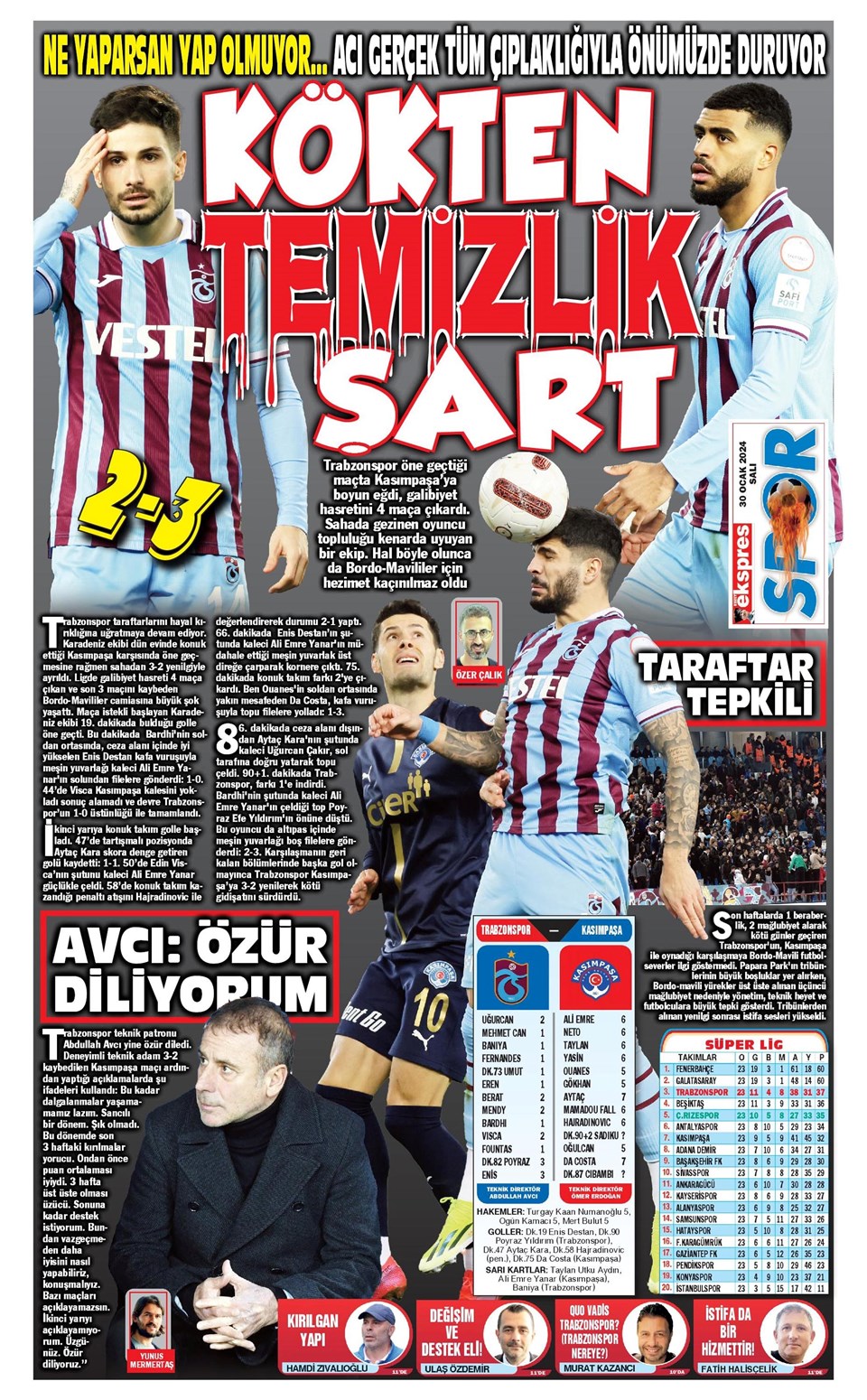 Trabzonspor 4 maçtır galibiyete hasret - 1