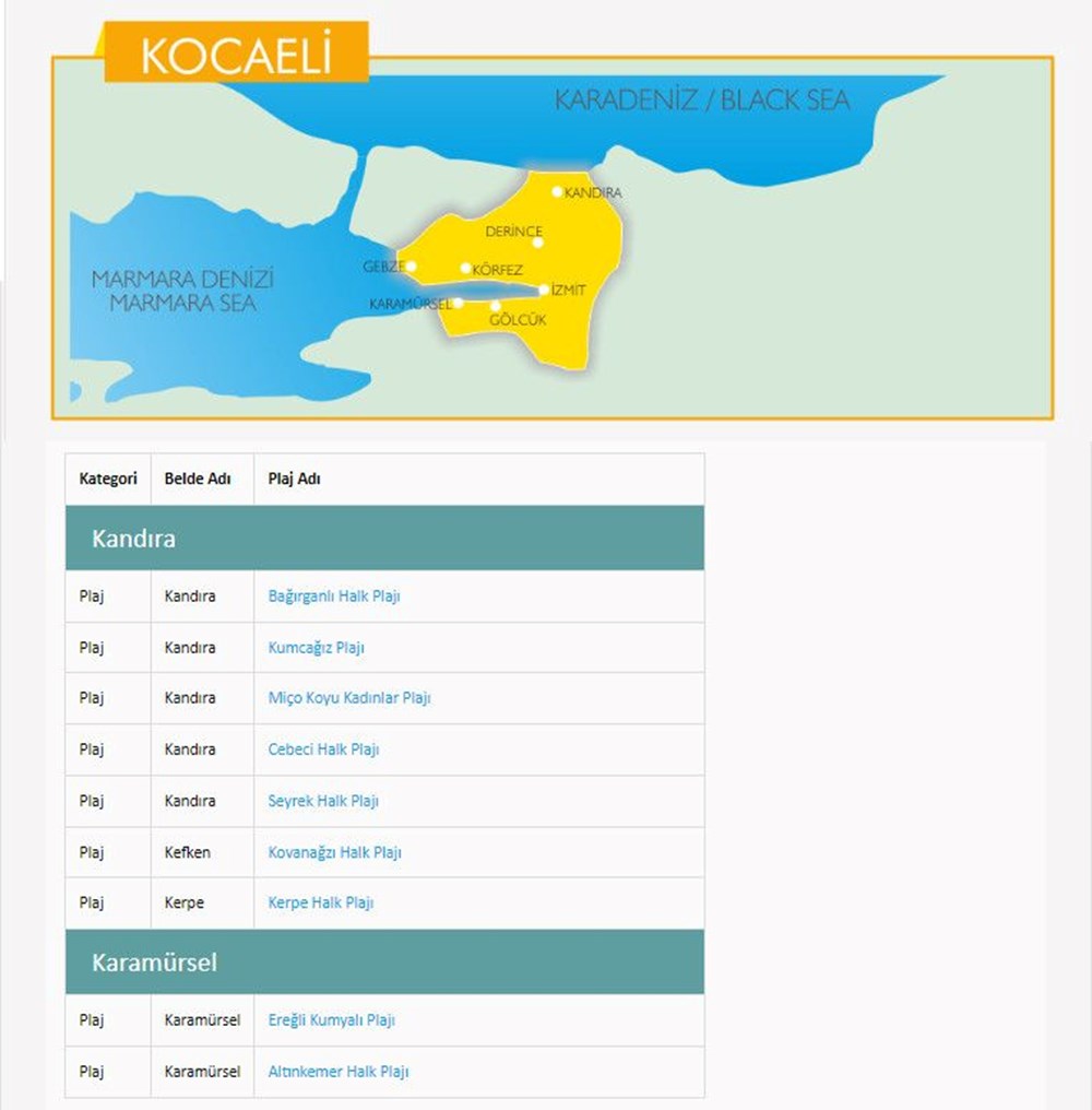 Türkiye'nin mavi bayraklı plajları: 2024 yılı güncel listesi (En iyi sahiller ve plajlar) - 64