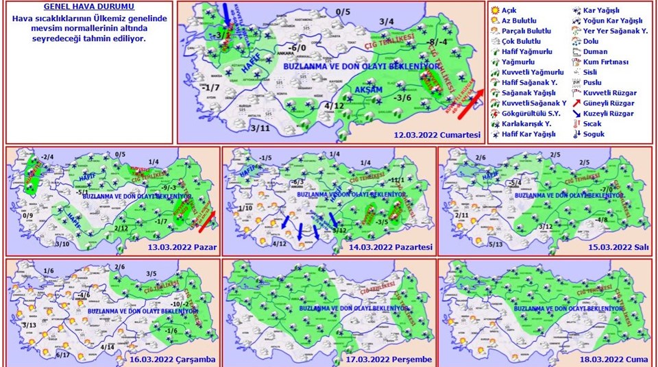 Meteoroloji'nin 12-18 Mart arası hava tahmini