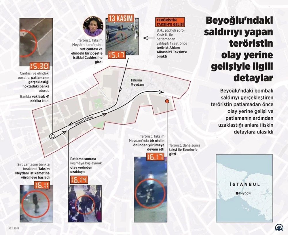 İstiklal'daki saldırıdan önce Taksim'de iki kez keşif yaptı - 3