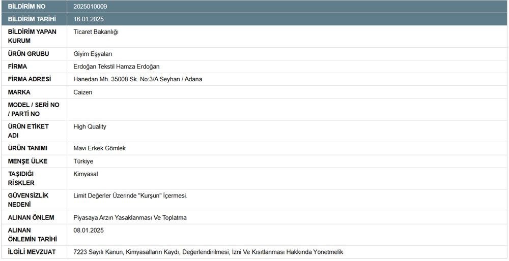 Gömlekten sonra şimdi de okul çantası! Bakanlık uyardı: Bu çantada kimyasal risk var - 3